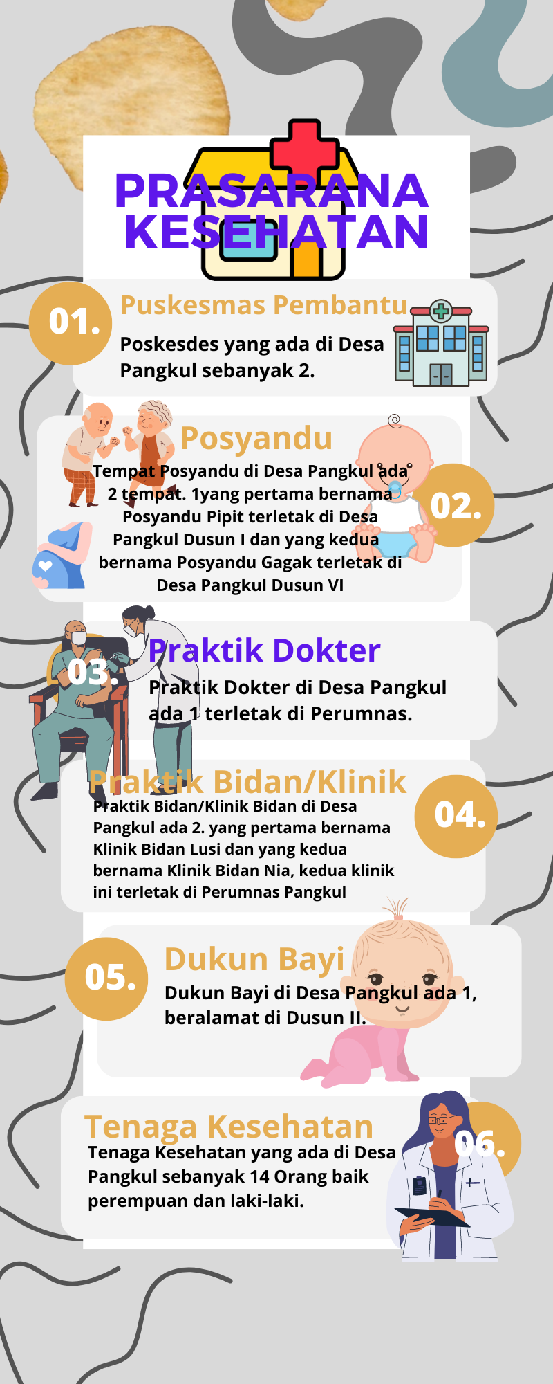 Prasarana Kesehatan